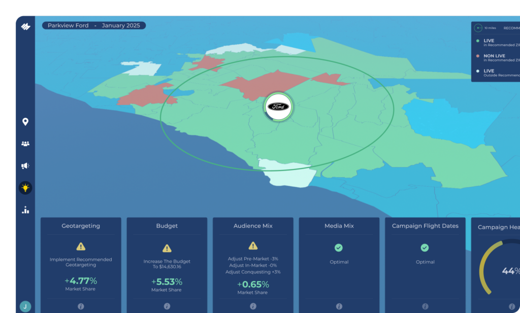 Screenshot of Maven’s Insights Dashboard Opportunities tab showing market share growth recommendations, including geotargeting maps, budget allocation suggestions, and campaign optimization strategies for dealerships.