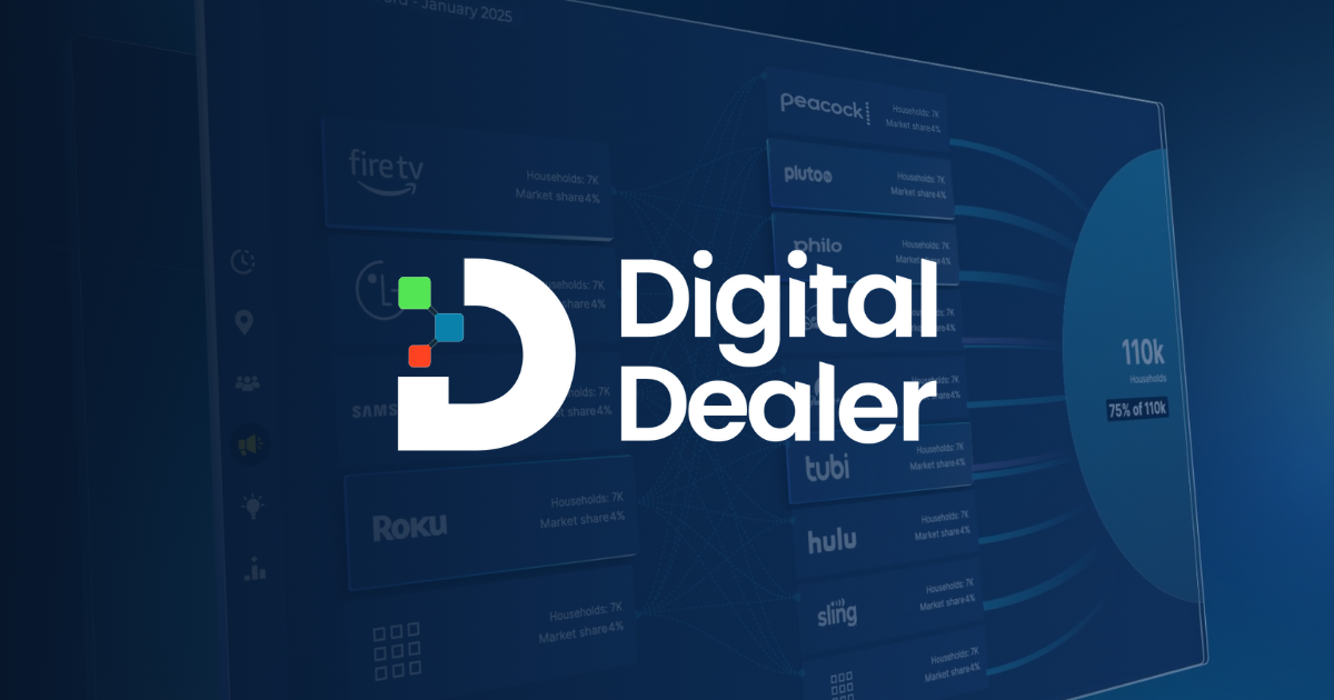 Digital Dealer highlights EMG's streaming analytics platform Maven, supporting Tier 3 car dealerships.