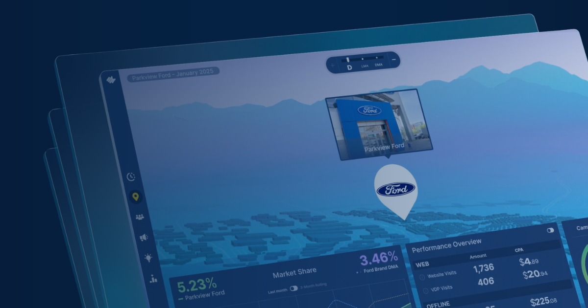 Maven: Streaming and market analytics platform for automotive dealerships