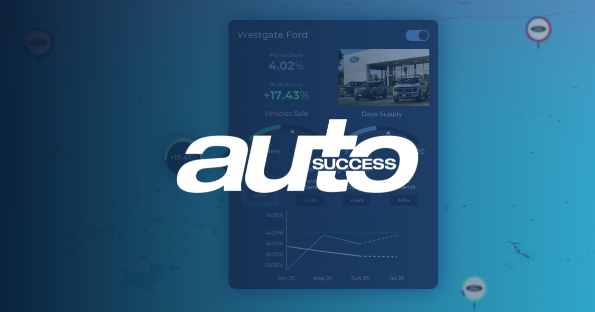 AutoSuccess logo overlayed on image of the Maven platform, featuring Competitor Intelligence